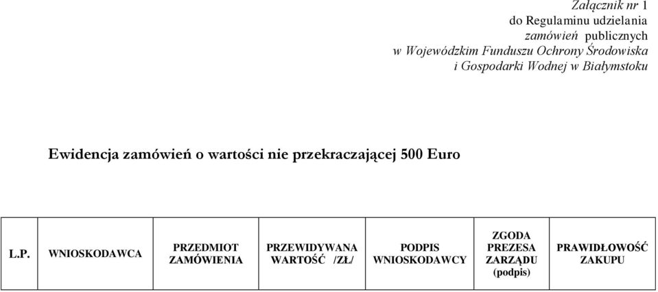 wartości nie przekraczającej 500 Euro L.P.