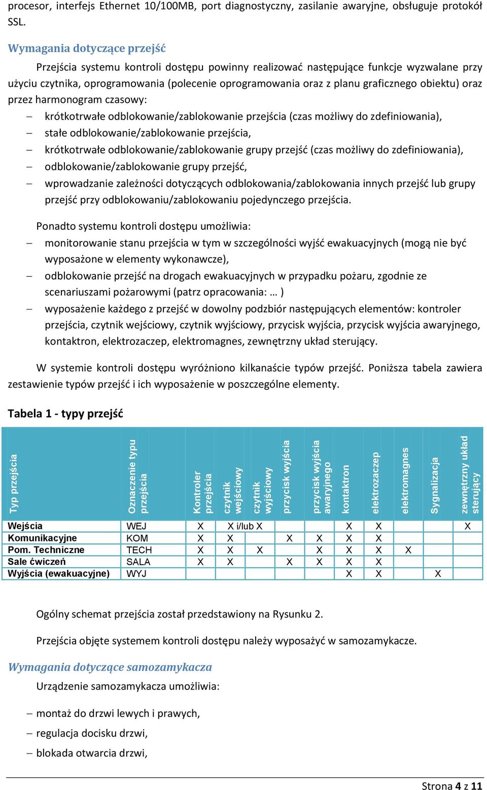 Wymagania dotyczące przejść Przejścia systemu kontroli dostępu powinny realizowad następujące funkcje wyzwalane przy użyciu czytnika, oprogramowania (polecenie oprogramowania oraz z planu graficznego