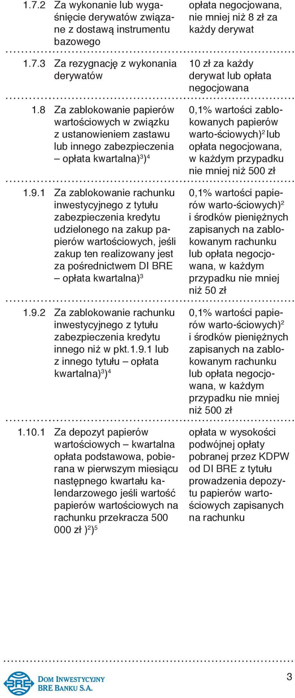 1 Za zablokowanie rachunku inwestycyjnego z tytułu zabezpieczenia kredytu udzielonego na zakup papierów wartościowych, jeśli zakup ten realizowany jest za pośrednictwem DI BRE opłata kwartalna) 3 1.9.