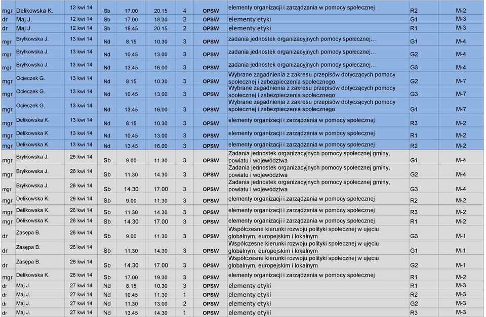 00 3 OPSW zadania jednostek organizacyjnych pomocy społecznej G2 M-4 Bryłkowska J. 13 kwi 14 Nd 13.45 16.00 3 OPSW zadania jednostek organizacyjnych pomocy społecznej G3 M-4 Ocieczek G.