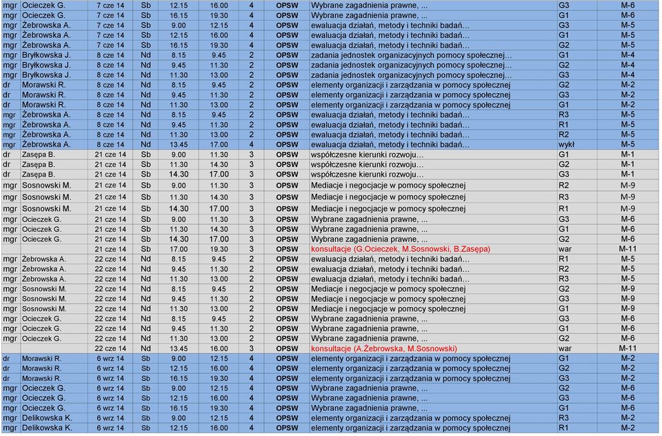 30 4 OPSW ewaluacja działań, metody i techniki badań G2 M-5 Bryłkowska J. 8 cze 14 Nd 8.15 9.45 2 OPSW zadania jednostek organizacyjnych pomocy społecznej G1 M-4 Bryłkowska J. 8 cze 14 Nd 9.45 11.