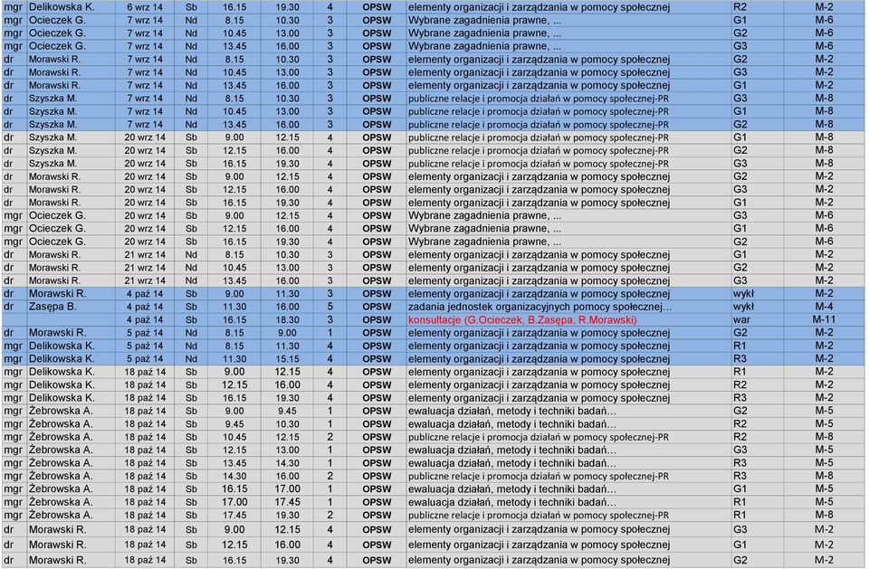 30 3 OPSW elementy organizacji i zarządzania w pomocy społecznej G2 M-2 dr Morawski R. 7 wrz 14 Nd 10.45 13.00 3 OPSW elementy organizacji i zarządzania w pomocy społecznej G3 M-2 dr Morawski R.