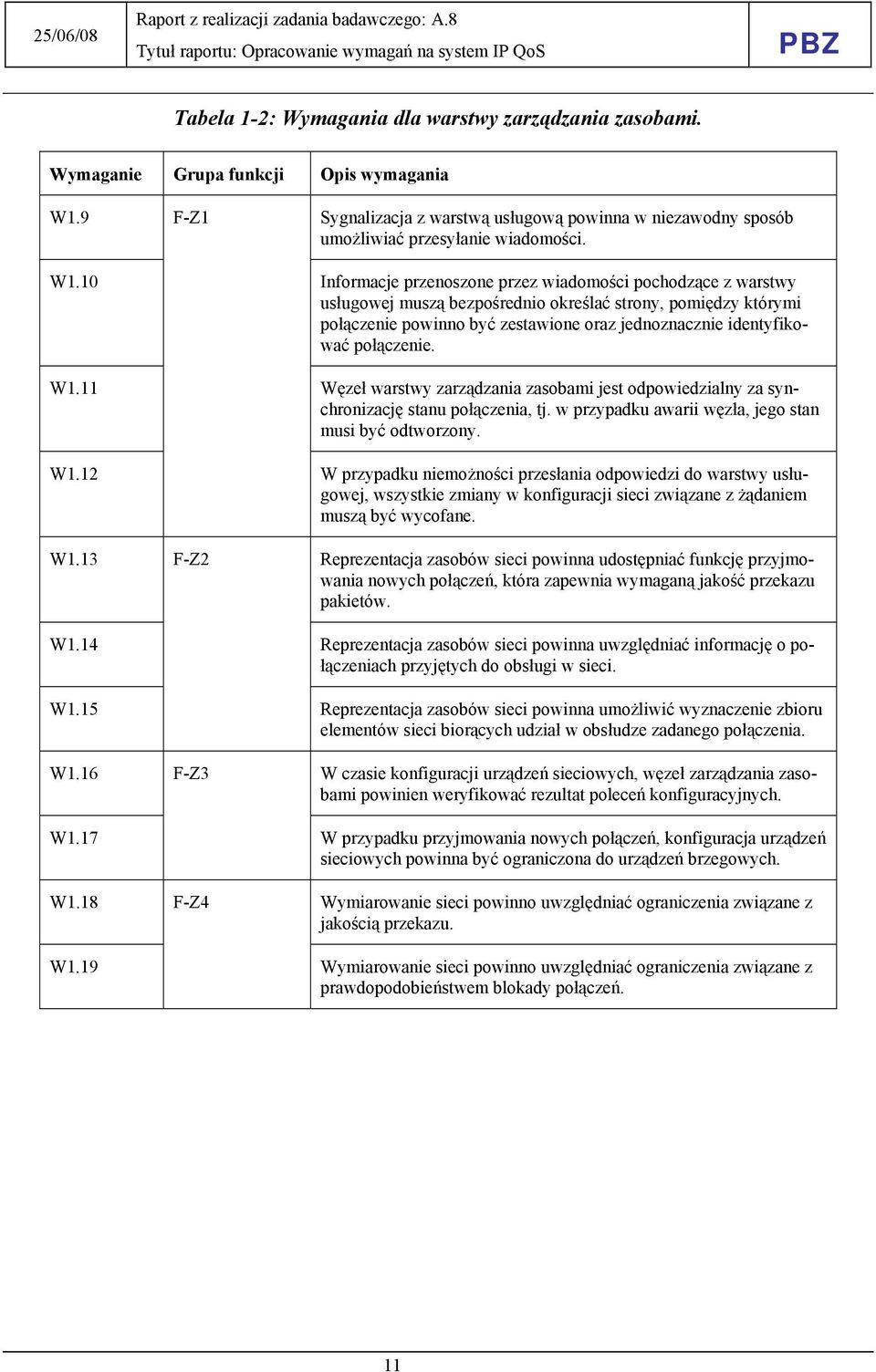 połączenie. W1.11 Węzeł warstwy zarządzania zasobami jest odpowiedzialny za synchronizację stanu połączenia, tj. w przypadku awarii węzła, jego stan musi być odtworzony. W1.12 W przypadku niemożności przesłania odpowiedzi do warstwy usługowej, wszystkie zmiany w konfiguracji sieci związane z żądaniem muszą być wycofane.