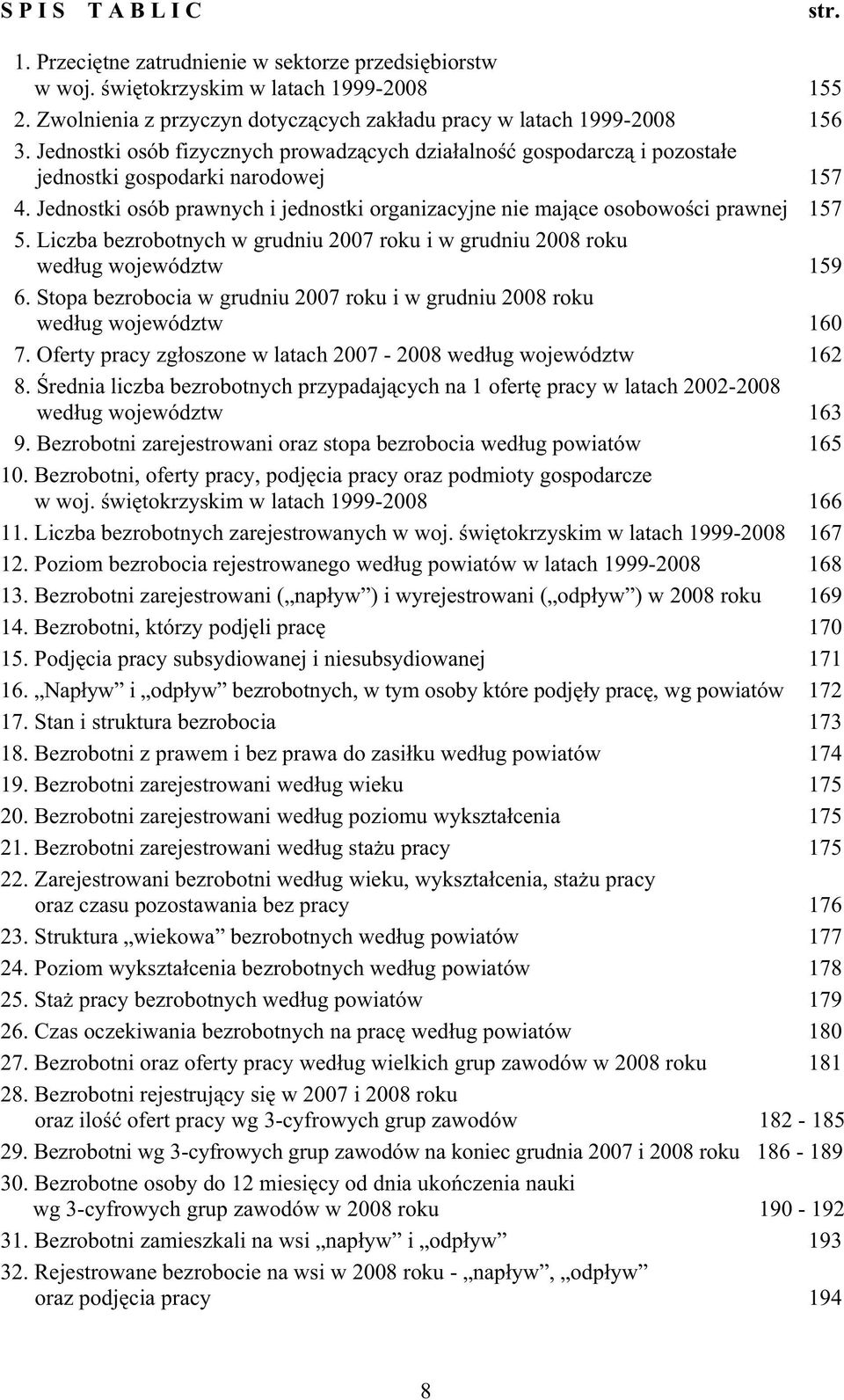 Liczba bezrobotnych w grudniu 2007 roku i w grudniu 2008 roku wedug województw 159 6. Stopa bezrobocia w grudniu 2007 roku i w grudniu 2008 roku wedug województw 160 7.