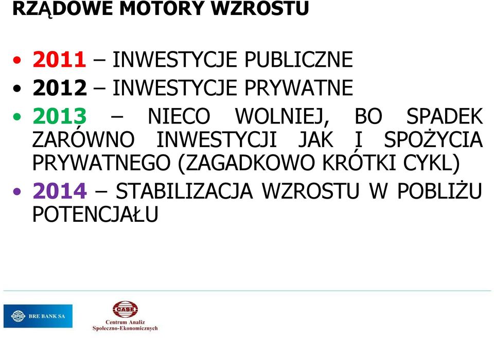 ZARÓWNO INWESTYCJI JAK I SPOśYCIA PRYWATNEGO