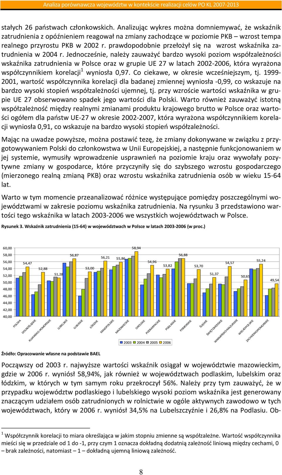 prawdopodobnie przełożył się na wzrost wskaźnika zatrudnienia w 2004 r.