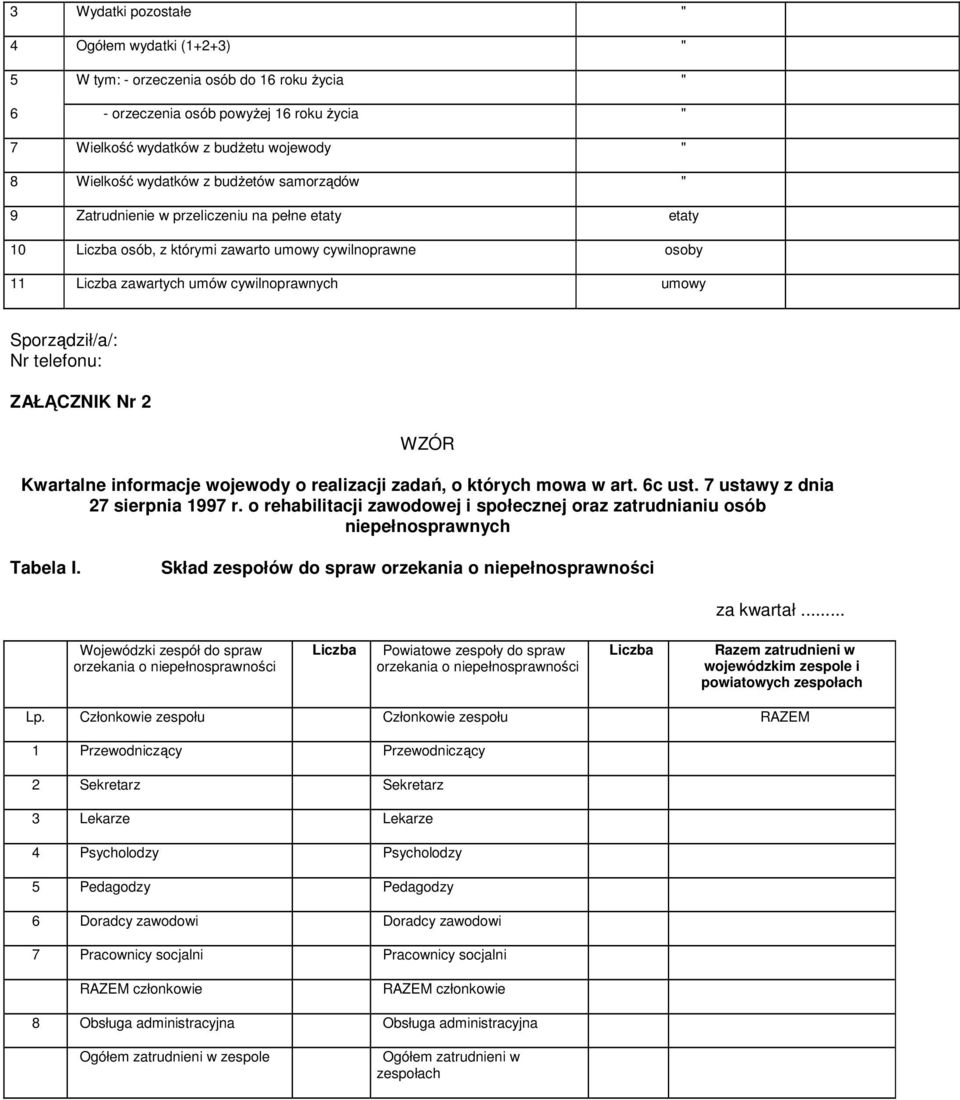 telefonu: ZAŁĄCZNIK Nr 2 WZÓR Kwartalne informacje wojewody o realizacji zadań, o których mowa w art. 6c ust. 7 ustawy z dnia 27 sierpnia 1997 r.