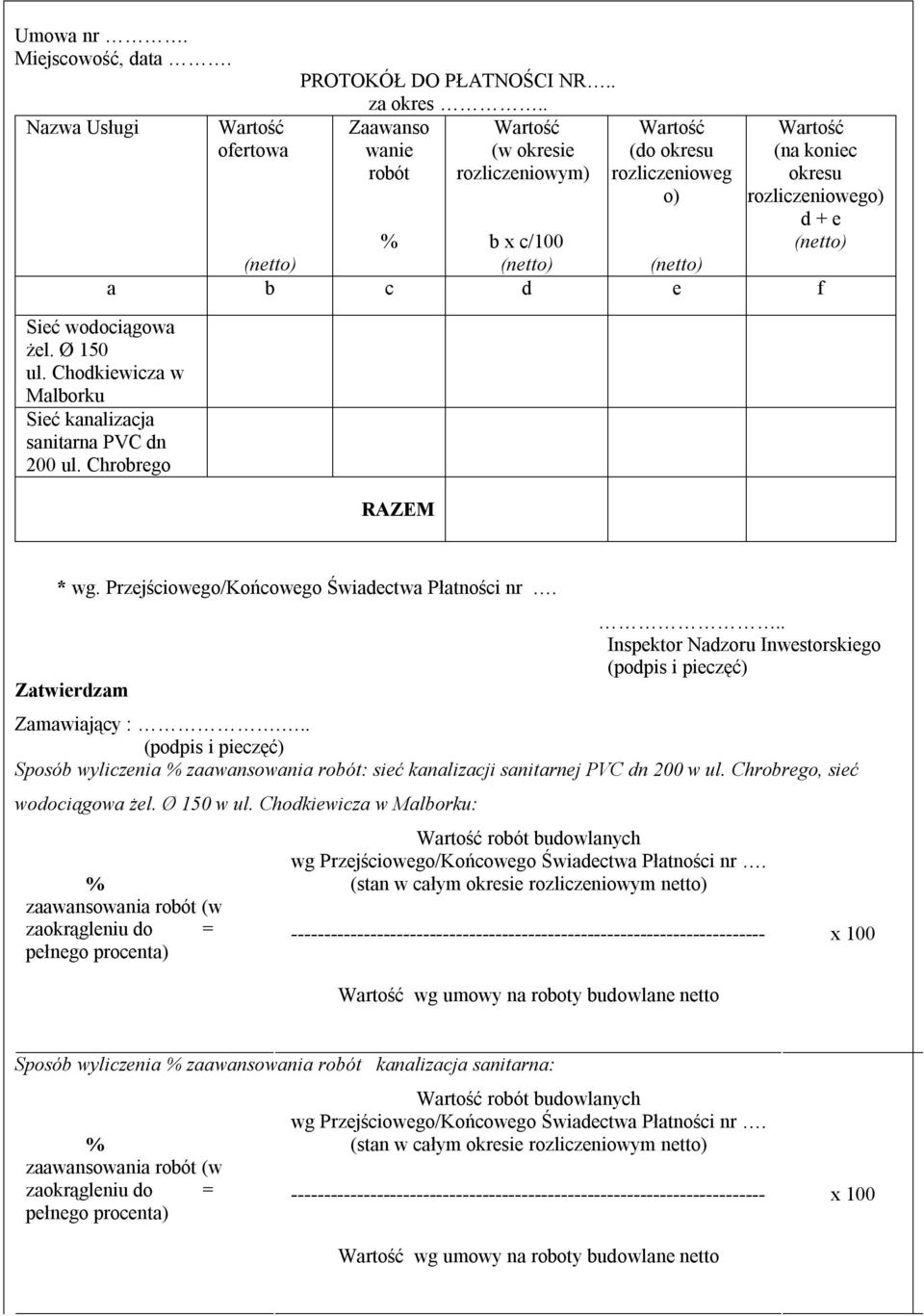 Sieć wodociągowa żel. Ø 150 ul. Chodkiewicza w Malborku Sieć kanalizacja sanitarna PVC dn 200 ul. Chrobrego RAZEM * wg. Przejściowego/Końcowego Świadectwa Płatności nr. Zatwierdzam.