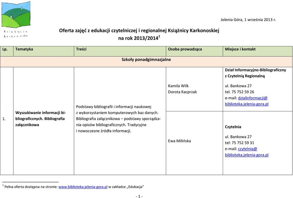 Bibliografia załącznikowa Podstawy bibliografii i informacji naukowej z wykorzystaniem komputerowych baz danych.