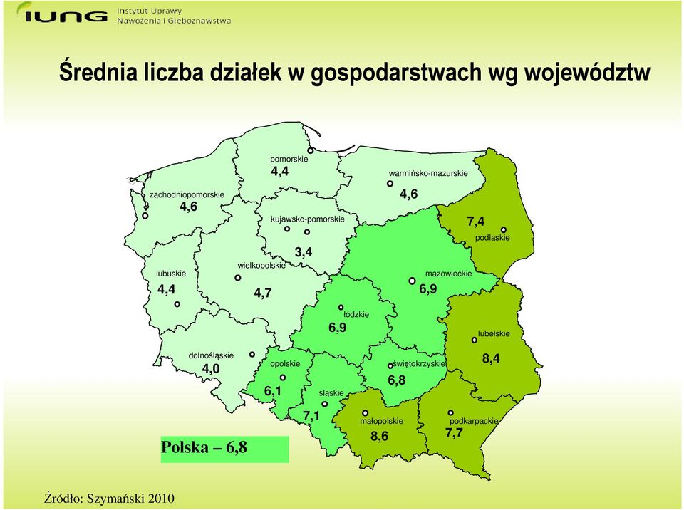 warmińsko-mazurskie 4,6 7,4 podlaskie mazowieckie 6,9 lubelskie dolnośląskie 4,0