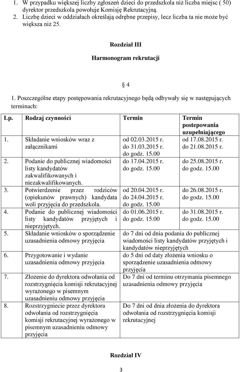 Poszczególne etapy postępowania rekrutacyjnego będą odbywały się w następujących terminach: Lp. Rodzaj czynności Termin Termin postepowania uzupełniającego 1. Składanie wniosków wraz z załącznikami 2.