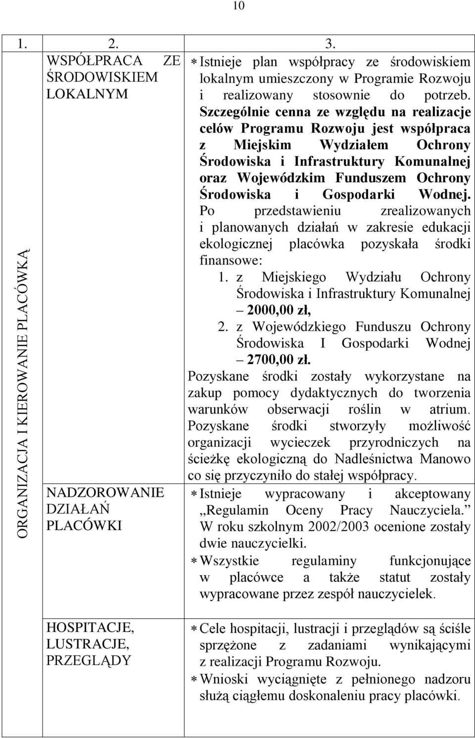 Gospodarki Wodnej. Po przedstawieniu zrealizowanych i planowanych działań w zakresie edukacji ekologicznej placówka pozyskała środki finansowe: 1.