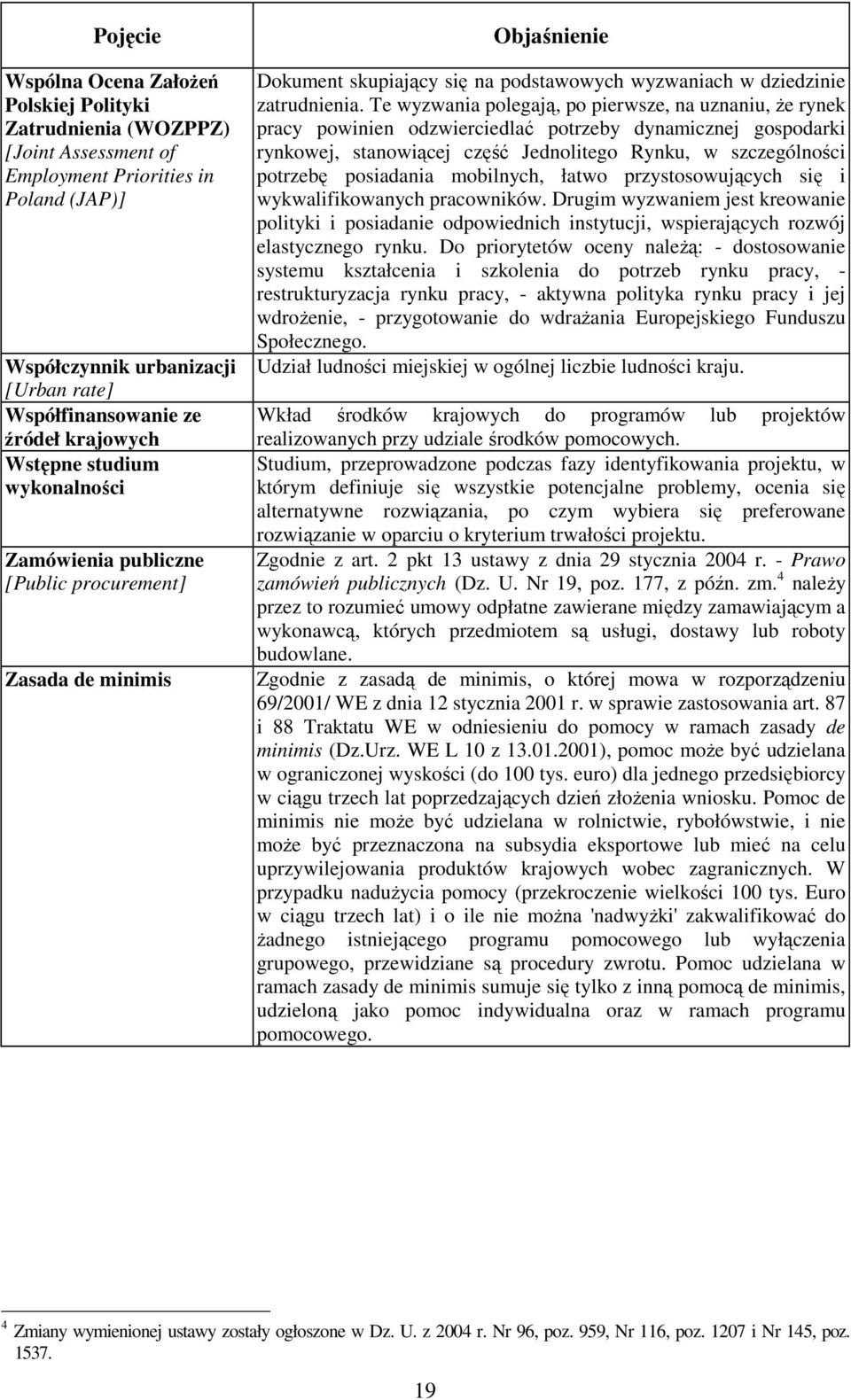 Te wyzwania polegają, po pierwsze, na uznaniu, Ŝe rynek pracy powinien odzwierciedlać potrzeby dynamicznej gospodarki rynkowej, stanowiącej część Jednolitego Rynku, w szczególności potrzebę