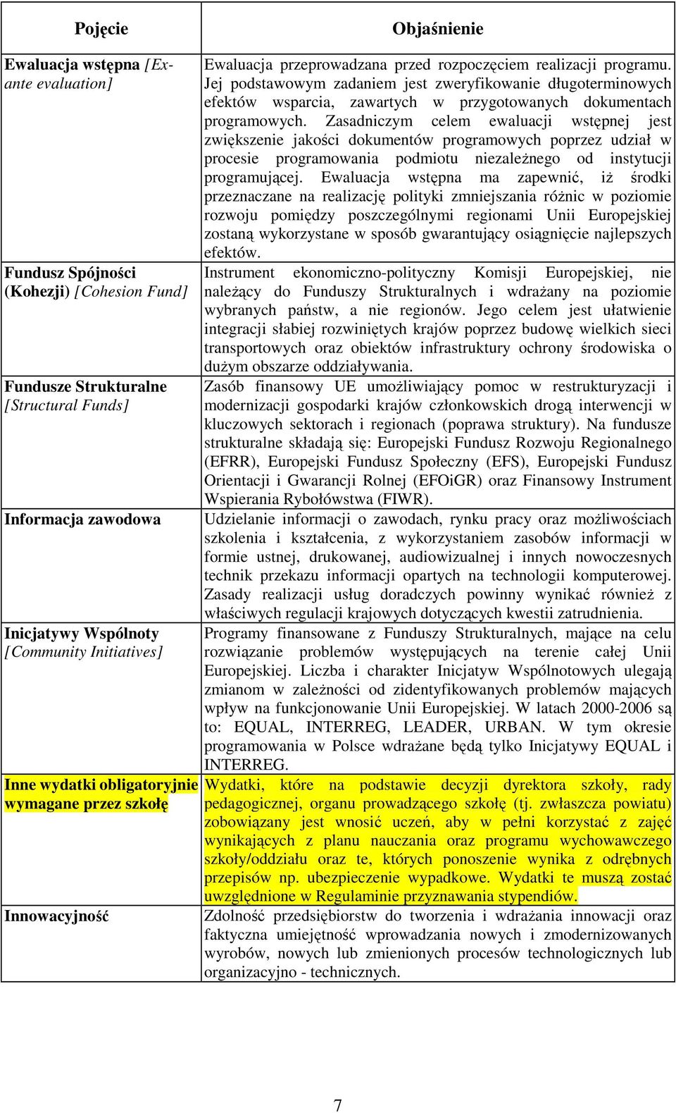 Jej podstawowym zadaniem jest zweryfikowanie długoterminowych efektów wsparcia, zawartych w przygotowanych dokumentach programowych.