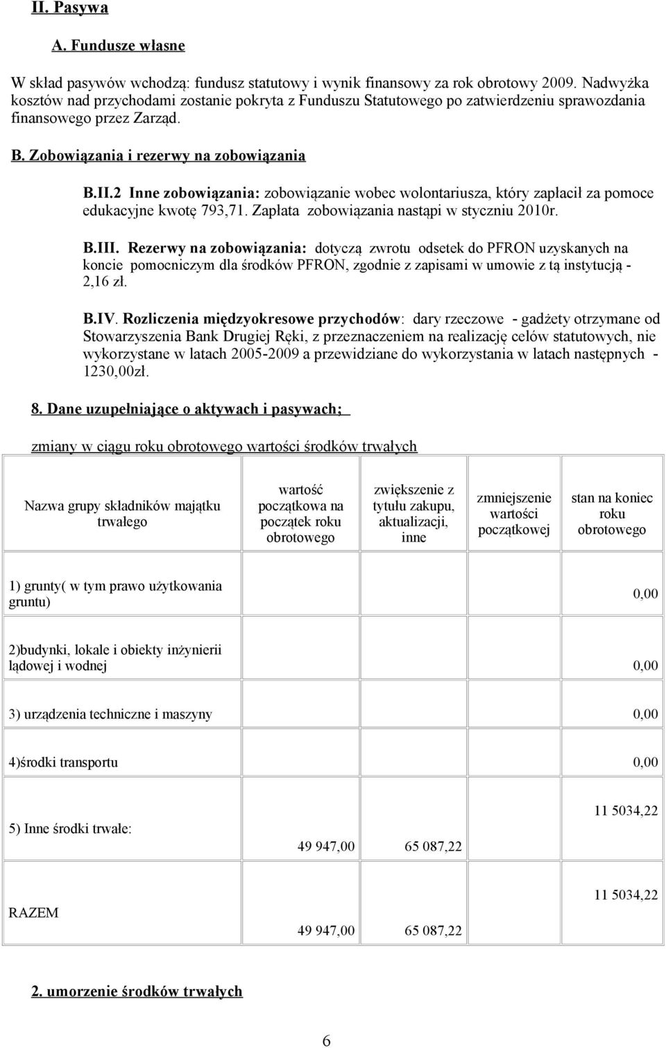 2 Inne zobowiązania: zobowiązanie wobec wolontariusza, który zapłacił za pomoce edukacyjne kwotę 793,71. Zapłata zobowiązania nastąpi w styczniu 2010r. B.III.