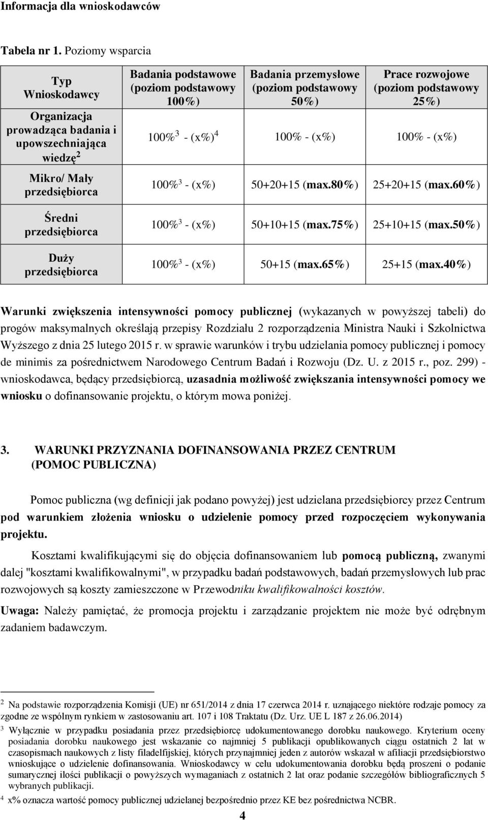 (x%) 4 100% - (x%) 100% - (x%) 100% 3 - (x%) 50+20+15 (max.80%) 25+20+15 (max.60%) 100% 3 - (x%) 50+10+15 (max.75%) 25+10+15 (max.50%) 100% 3 - (x%) 50+15 (max.65%) 25+15 (max.