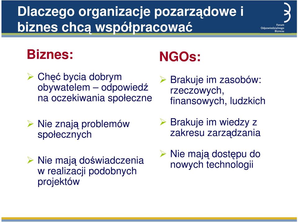 doświadczenia w realizacji podobnych projektów NGOs: Brakuje im zasobów: rzeczowych,