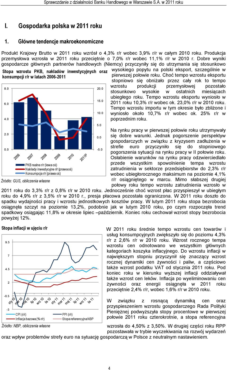 Dobre wyniki gospodarcze głównych partnerów handlowych (Niemcy) przyczyniły się do utrzymania się stosunkowo Stopa wzrostu PKB, nakładów inwestycyjnych oraz konsumpcji r/r w latach 2006-2011 8.0 6.
