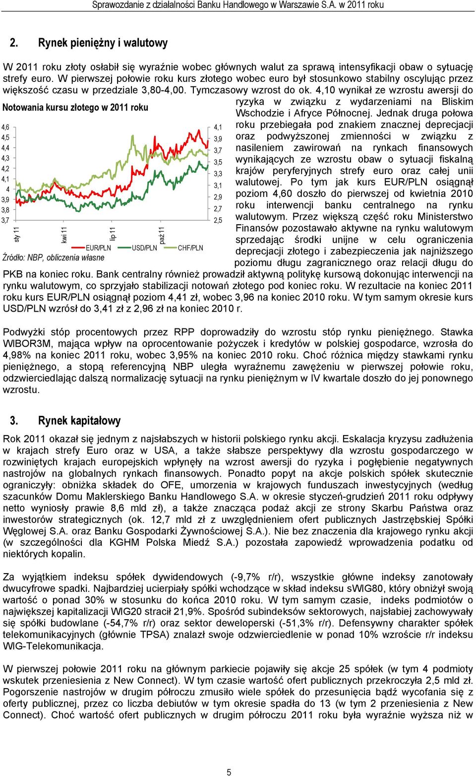 4,10 wynikał ze wzrostu awersji do Notowania kursu złotego w 2011 roku 4,6 4,5 4,4 4,3 4,2 4,1 4 3,9 3,8 3,7 sty 11 kwi 11 EUR/PLN USD/PLN CHF/PLN Źródło: NBP, obliczenia własne lip 11 paź 11 4,1 3,9