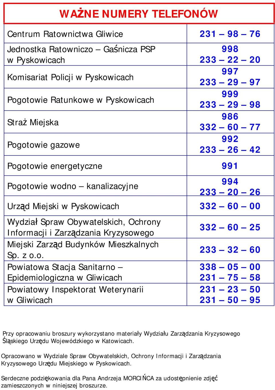 Obywatelskich, Ochron