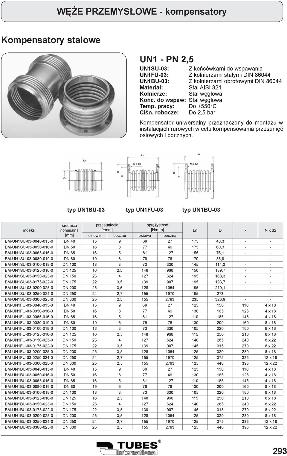 typ UN1SU-03 typ UN1FU-03 typ UN1BU-03 [N/mm] Ln D k N x d2 osiowa boczna BM-UN1SU-03-0040-015-0 DN 40 15 9 69 27 175 48,3 - - BM-UN1SU-03-0050-016-0 DN 50 16 8 77 46 175 60,3 - -