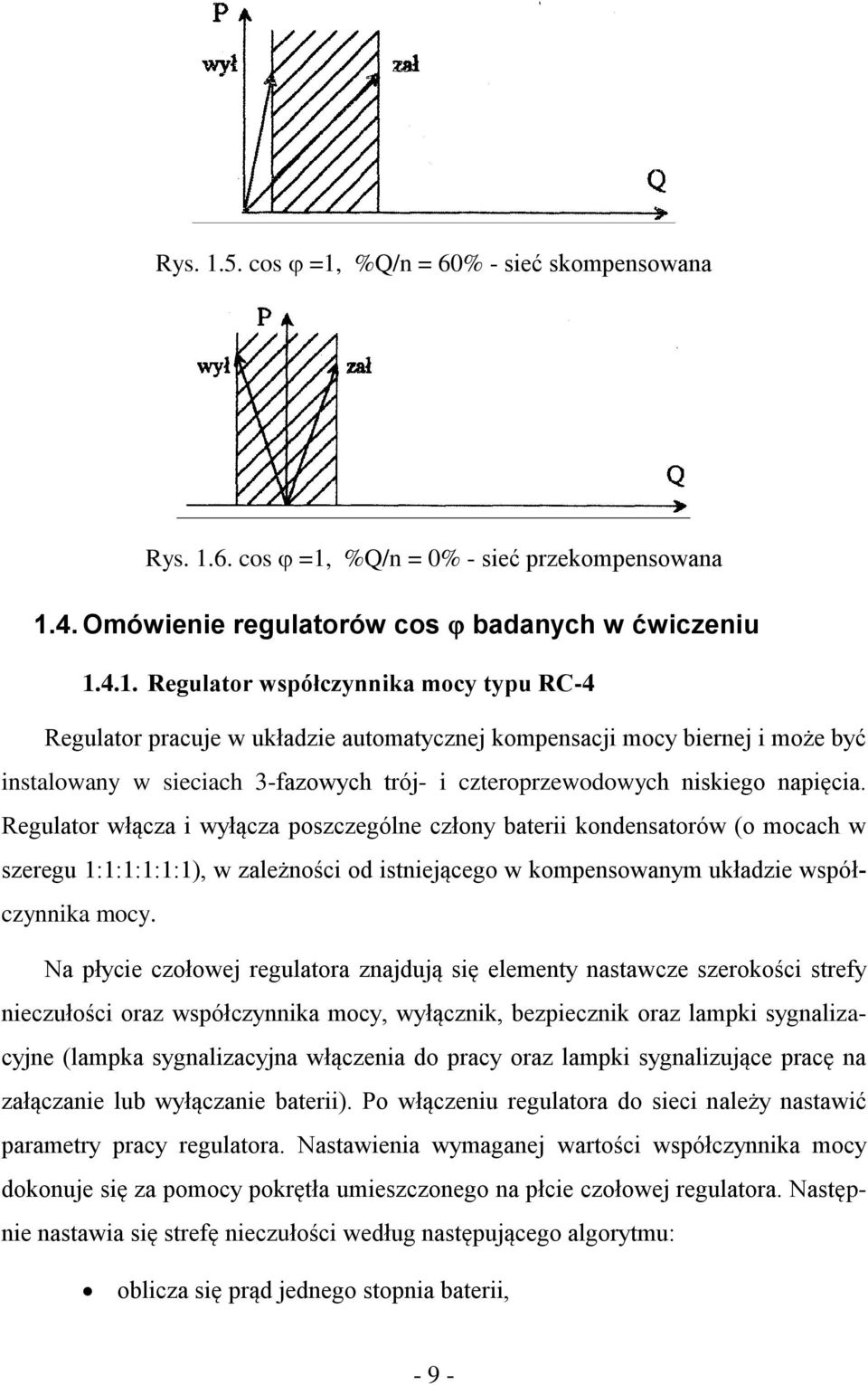 %Q/n = 60% - sieć skompensowana 6. cos =1,