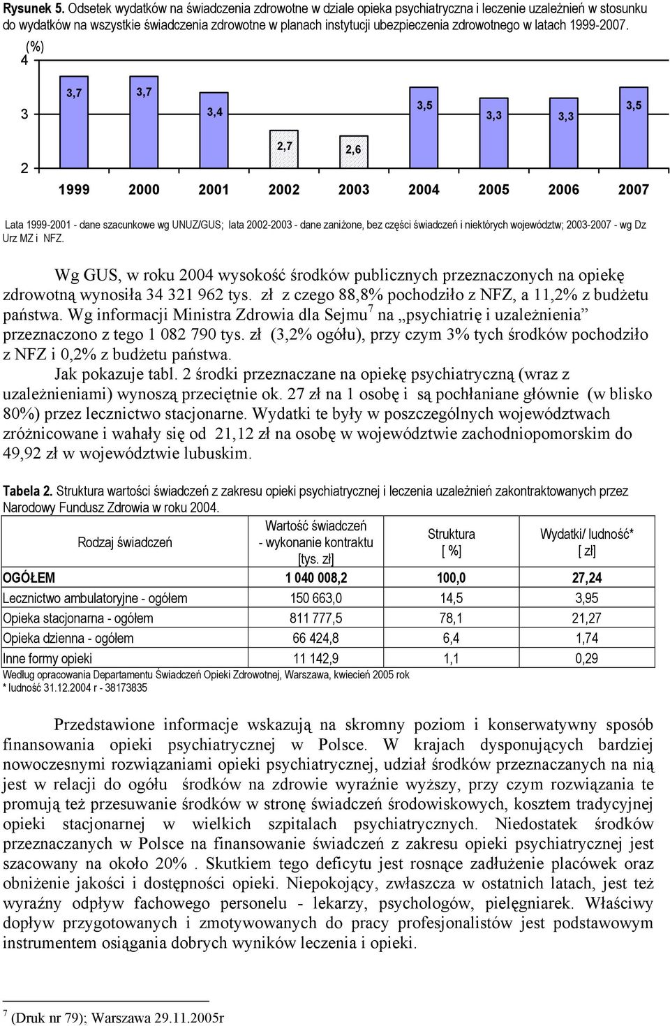 w latach 1999-2007.