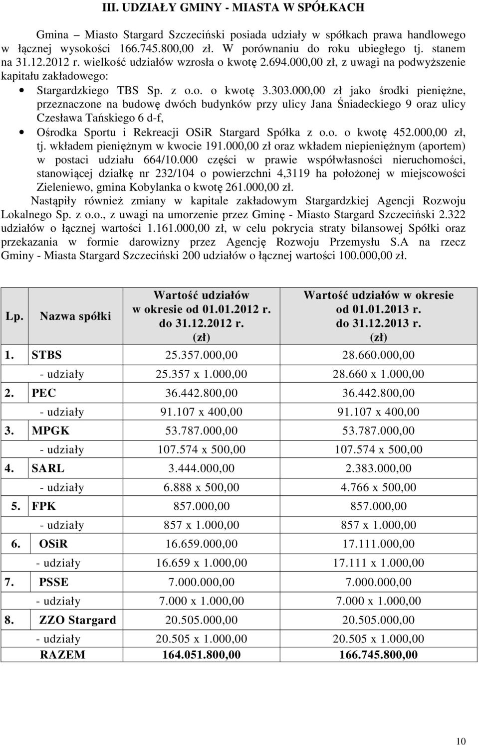 000,00 zł jako środki pieniężne, przeznaczone na budowę dwóch budynków przy ulicy Jana Śniadeckiego 9 oraz ulicy Czesława Tańskiego 6 d-f, Ośrodka Sportu i Rekreacji OSiR Stargard Spółka z o.o. o kwotę 452.