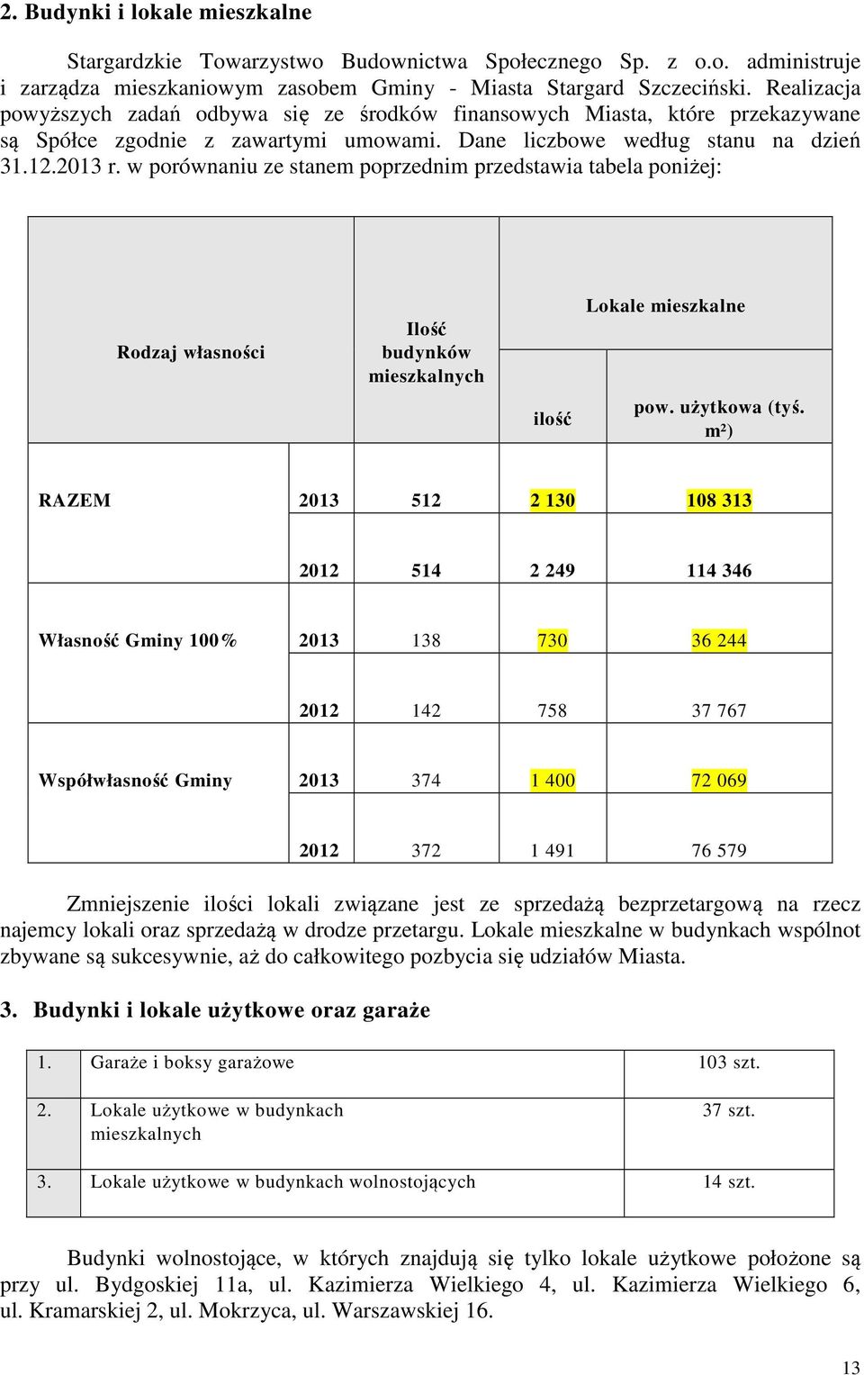 w porównaniu ze stanem poprzednim przedstawia tabela poniżej: Rodzaj własności Ilość budynków mieszkalnych ilość Lokale mieszkalne pow. użytkowa (tyś.