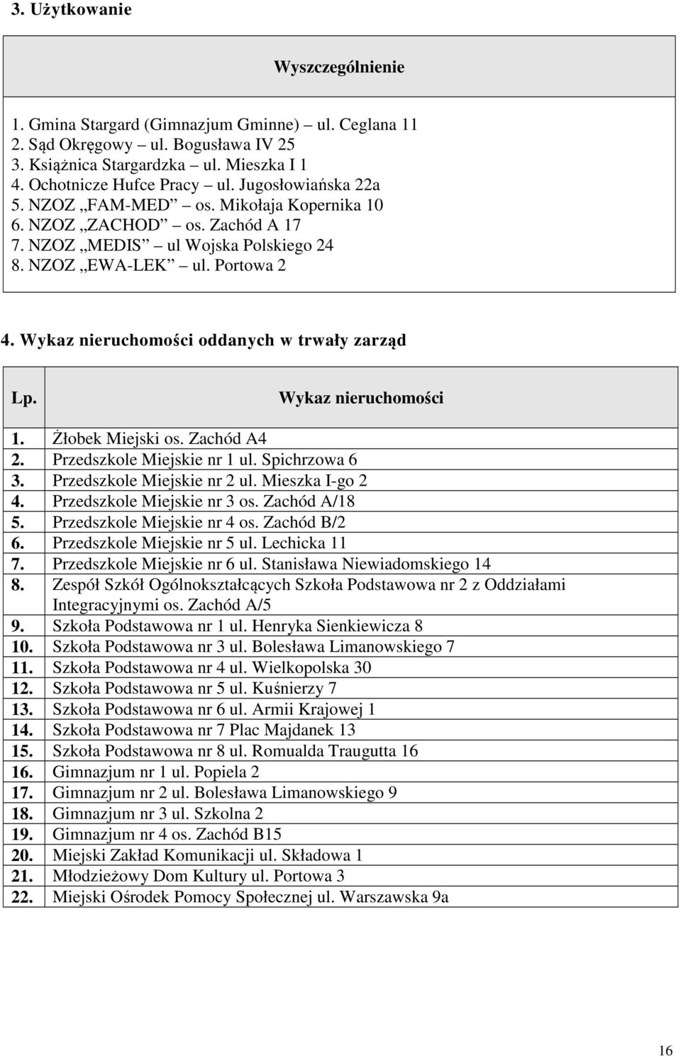 Wykaz nieruchomości 1. Żłobek Miejski os. Zachód A4 2. Przedszkole Miejskie nr 1 ul. Spichrzowa 6 3. Przedszkole Miejskie nr 2 ul. Mieszka I-go 2 4. Przedszkole Miejskie nr 3 os. Zachód A/18 5.