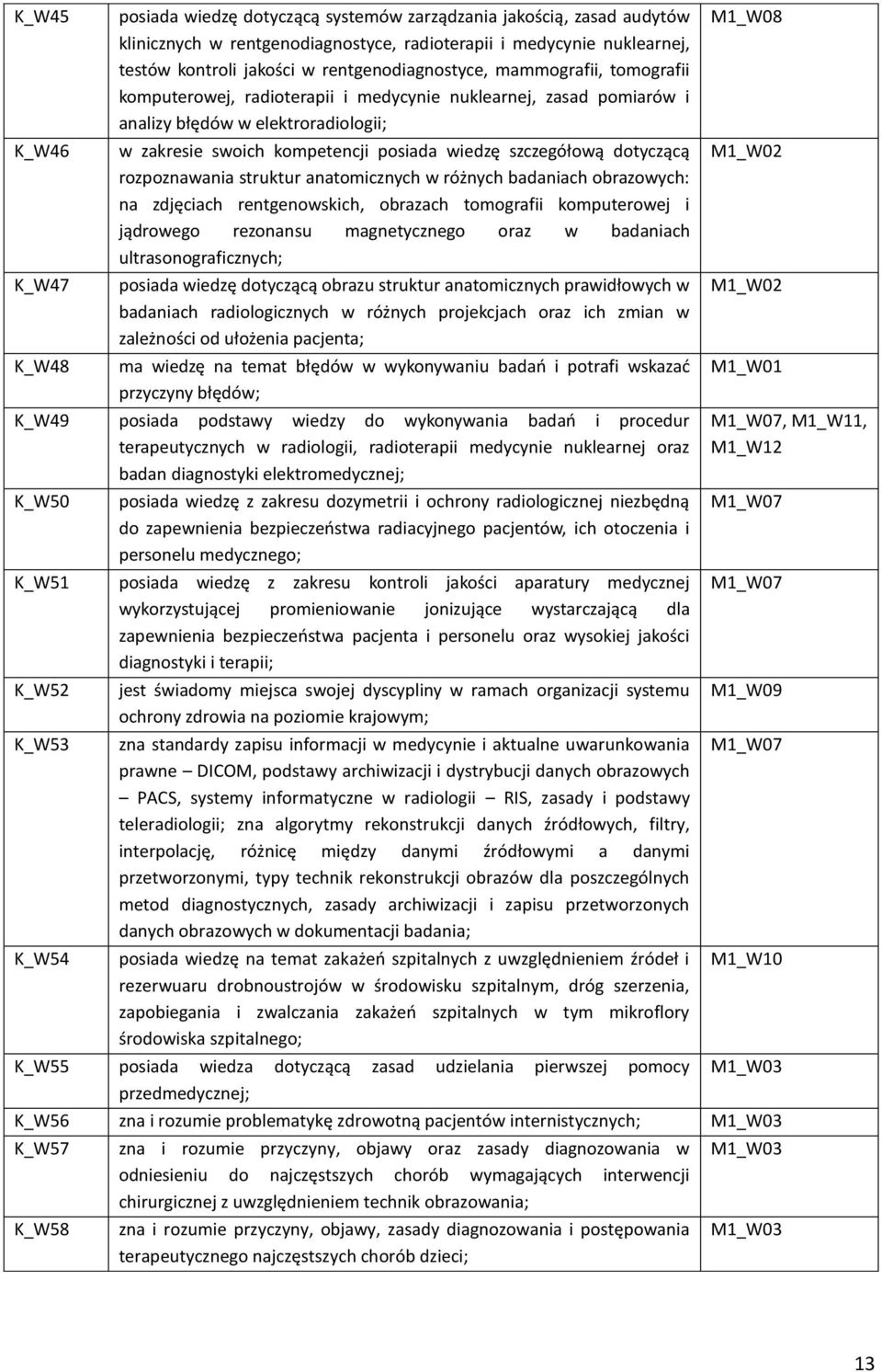 szczegółową dotyczącą rozpoznawania struktur anatomicznych w różnych badaniach obrazowych: na zdjęciach rentgenowskich, obrazach tomografii komputerowej i jądrowego rezonansu magnetycznego oraz w