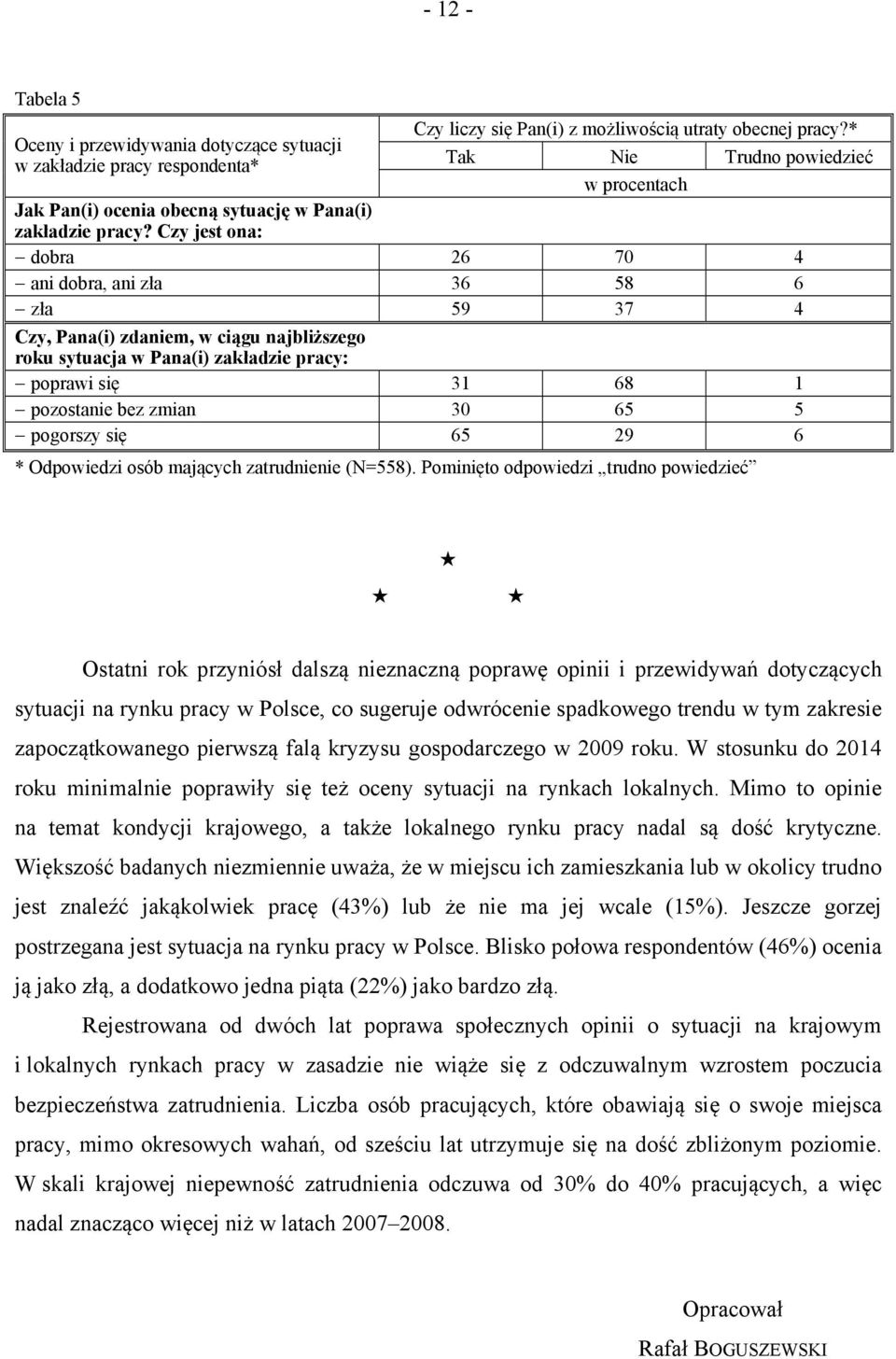 Czy jest ona: dobra 26 70 4 ani dobra, ani zła 36 58 6 zła 59 37 4 Czy, Pana(i) zdaniem, w ciągu najbliższego roku sytuacja w Pana(i) zakładzie pracy: poprawi się 31 68 1 pozostanie bez zmian 30 65 5