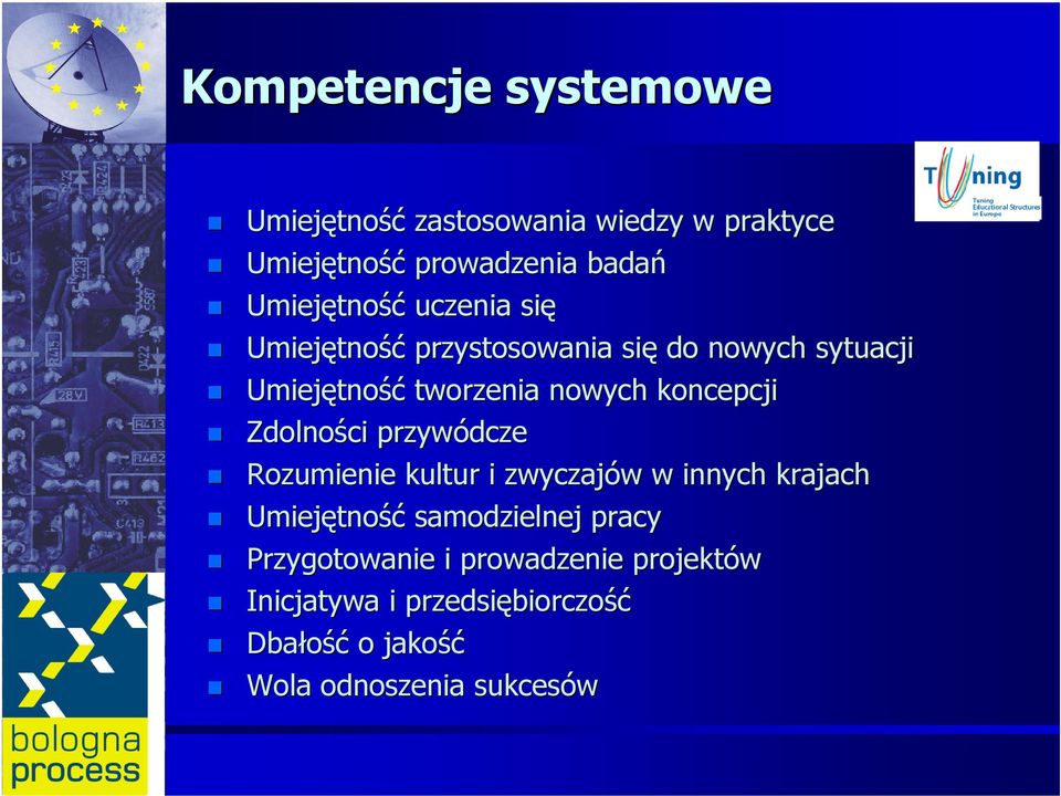 Zdolności przywódcze Rozumienie kultur i zwyczajów w w innych krajach Umiejętno samodzielnej pracy