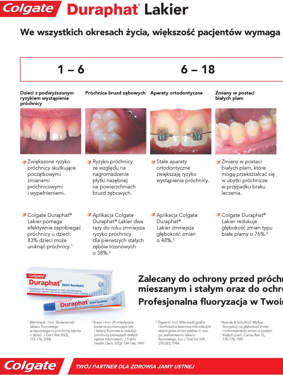 Stałe aparaty ortodontyczne zwiększają ryzyko wystąpienia próchnicy. Zmiany w postaci białych plam, które mogą przekształcać się w ubytki próchnicze w przypadku braku leczenia.