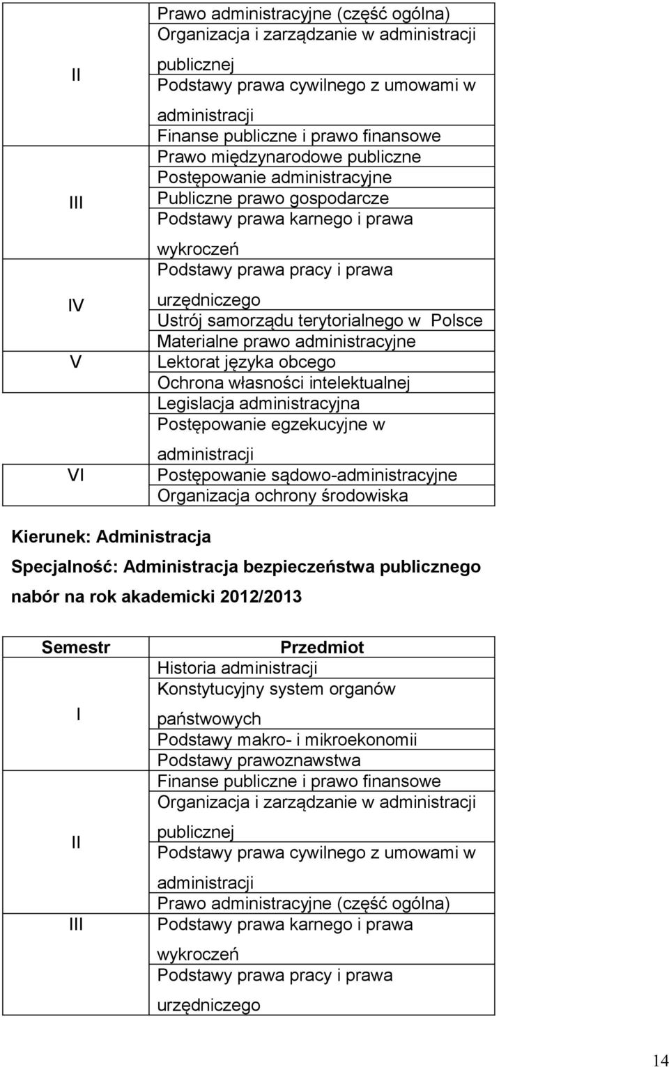 Polsce Materialne prawo administracyjne Lektorat języka obcego Ochrona własności intelektualnej Legislacja administracyjna Postępowanie egzekucyjne w administracji Postępowanie sądowo-administracyjne