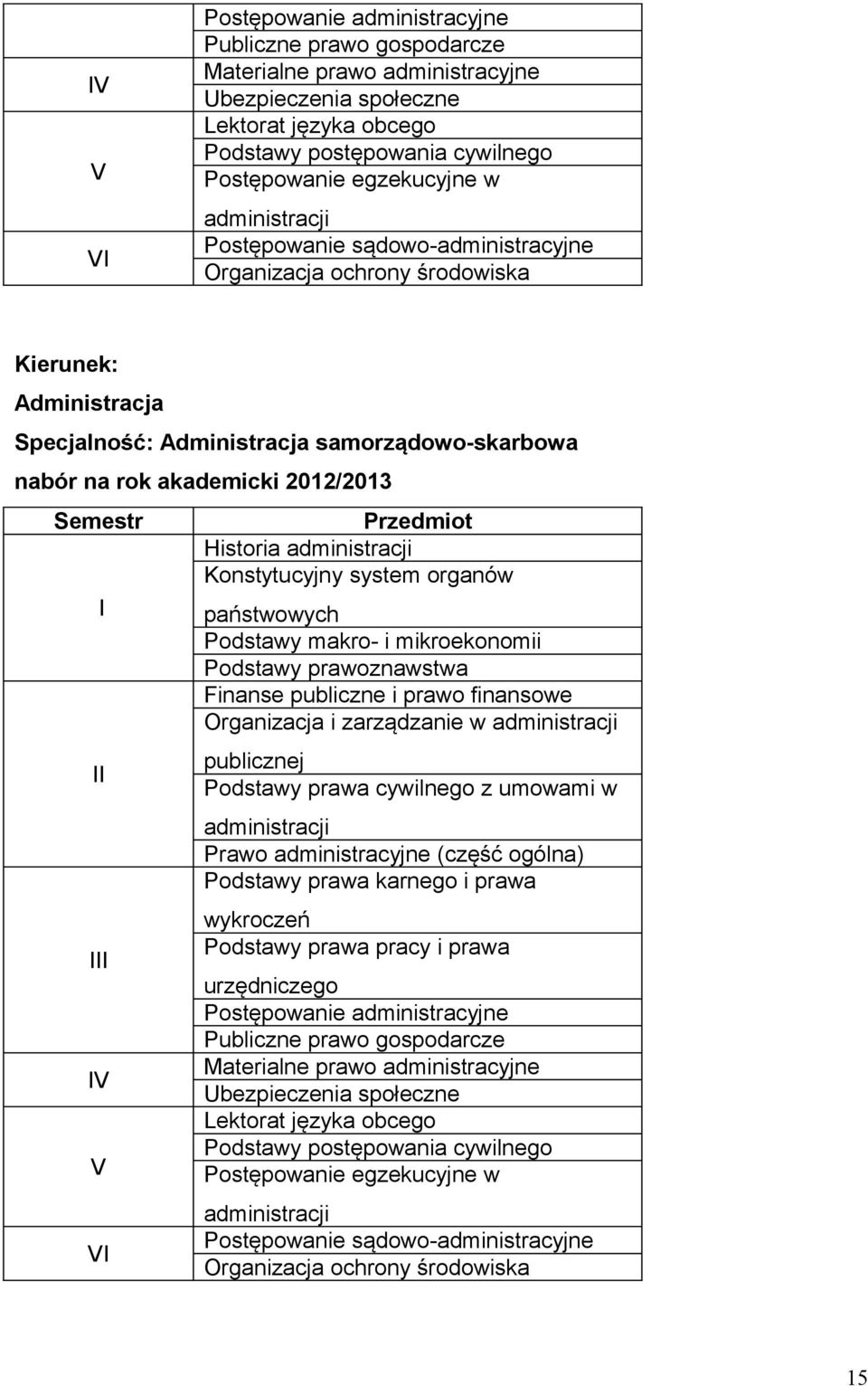 2012/2013 Semestr I II III IV V VI Przedmiot Historia administracji Konstytucyjny system organów państwowych Podstawy makro- i mikroekonomii Podstawy prawoznawstwa Finanse publiczne i prawo finansowe