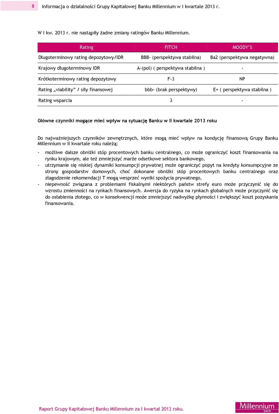 depozytowy F-3 NP Rating viability / siły finansowej bbb- (brak perspektywy) E+ ( perspektywa stabilna ) Rating wsparcia 3 - Główne czynniki mogące mieć wpływ na sytuację Banku w II kwartale 2013