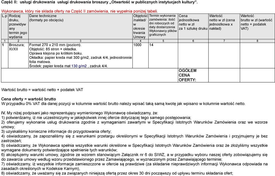 Wykonawcy plików graficznych Cena jednostkowa netto w zł za 1 sztukę druku Wartość netto w zł (cena jednostkowa x nakład) Wartość brutto w zł (wartość netto + podatek VAT) 1 2 3 4 5 6 7 8 1 Broszura;