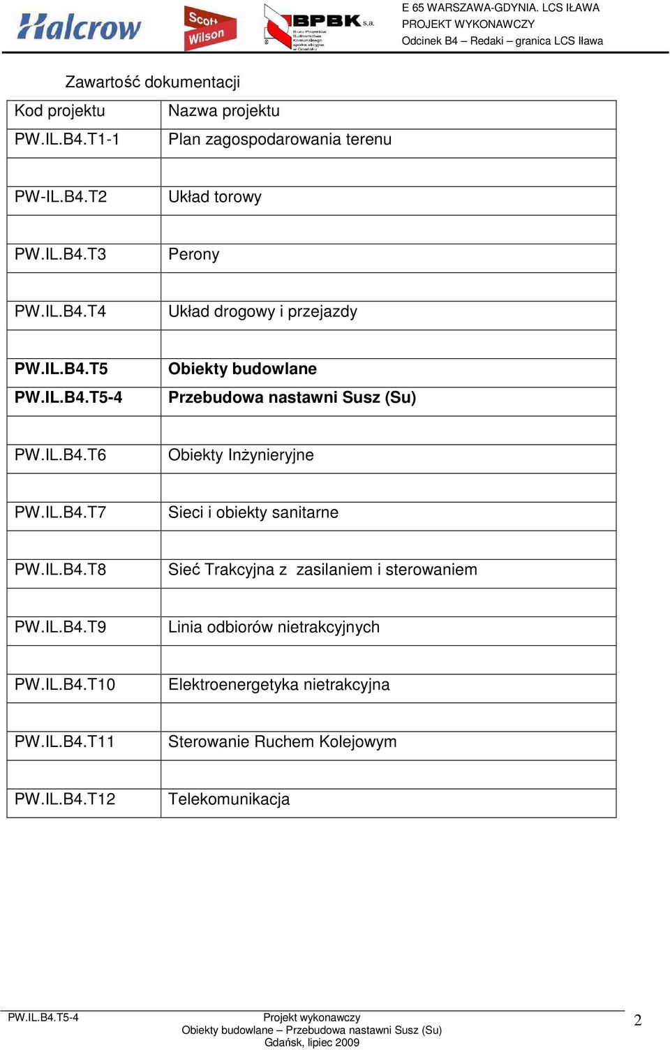 IL.B4.T7 Sieci i obiekty sanitarne PW.IL.B4.T8 Sieć Trakcyjna z zasilaniem i sterowaniem PW.IL.B4.T9 Linia odbiorów nietrakcyjnych PW.