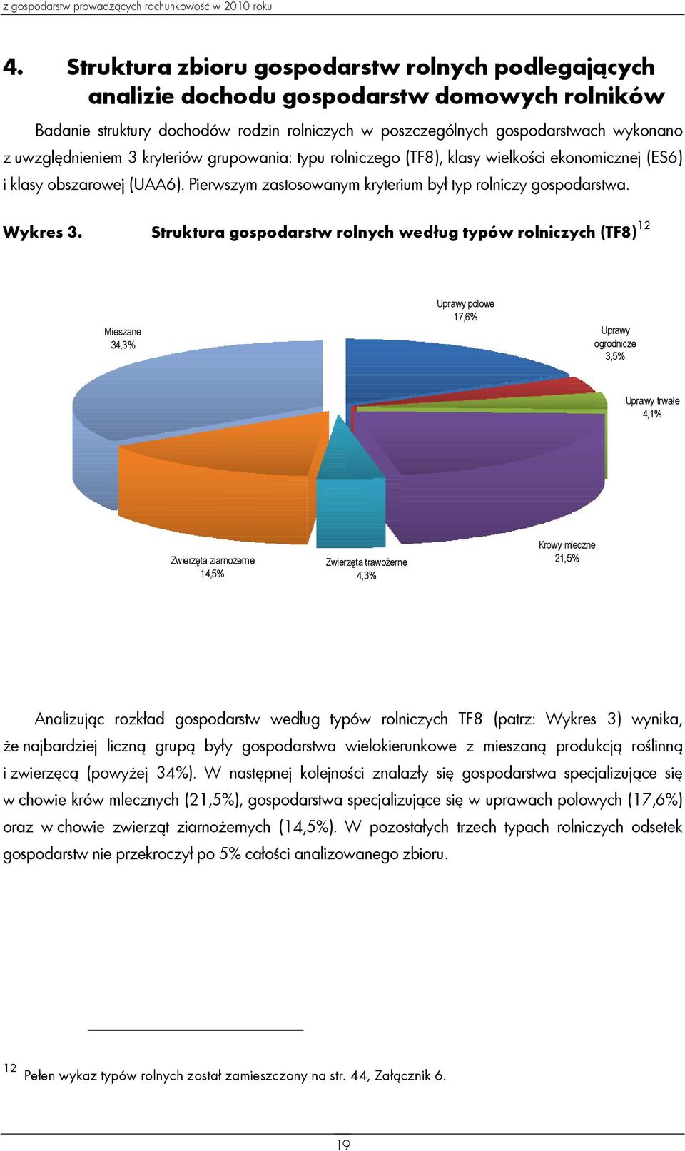 uwzględnieniem 3 kryteriów grupowania: typu rolniczego (TF8), klasy wielkości ekonomicznej (ES6) i klasy obszarowej (UAA6). Pierwszym zastosowanym kryterium był typ rolniczy gospodarstwa. Wykres 3.