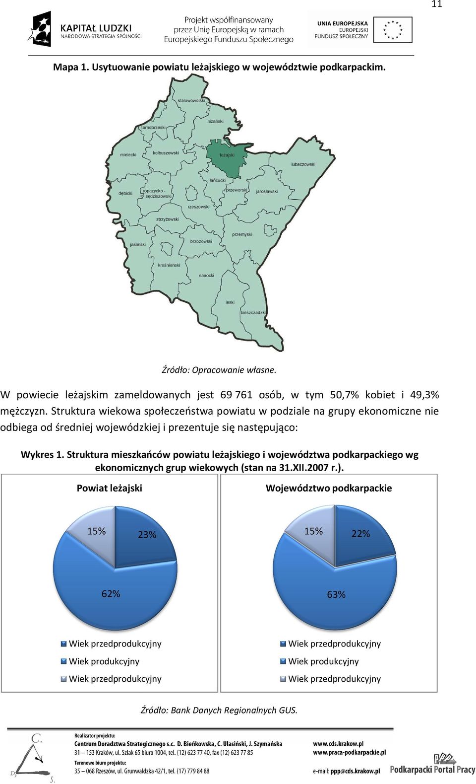 Struktura wiekowa społeczeństwa powiatu w podziale na grupy ekonomiczne nie odbiega od średniej wojewódzkiej i prezentuje prezentu się następująco: Wykres 1.