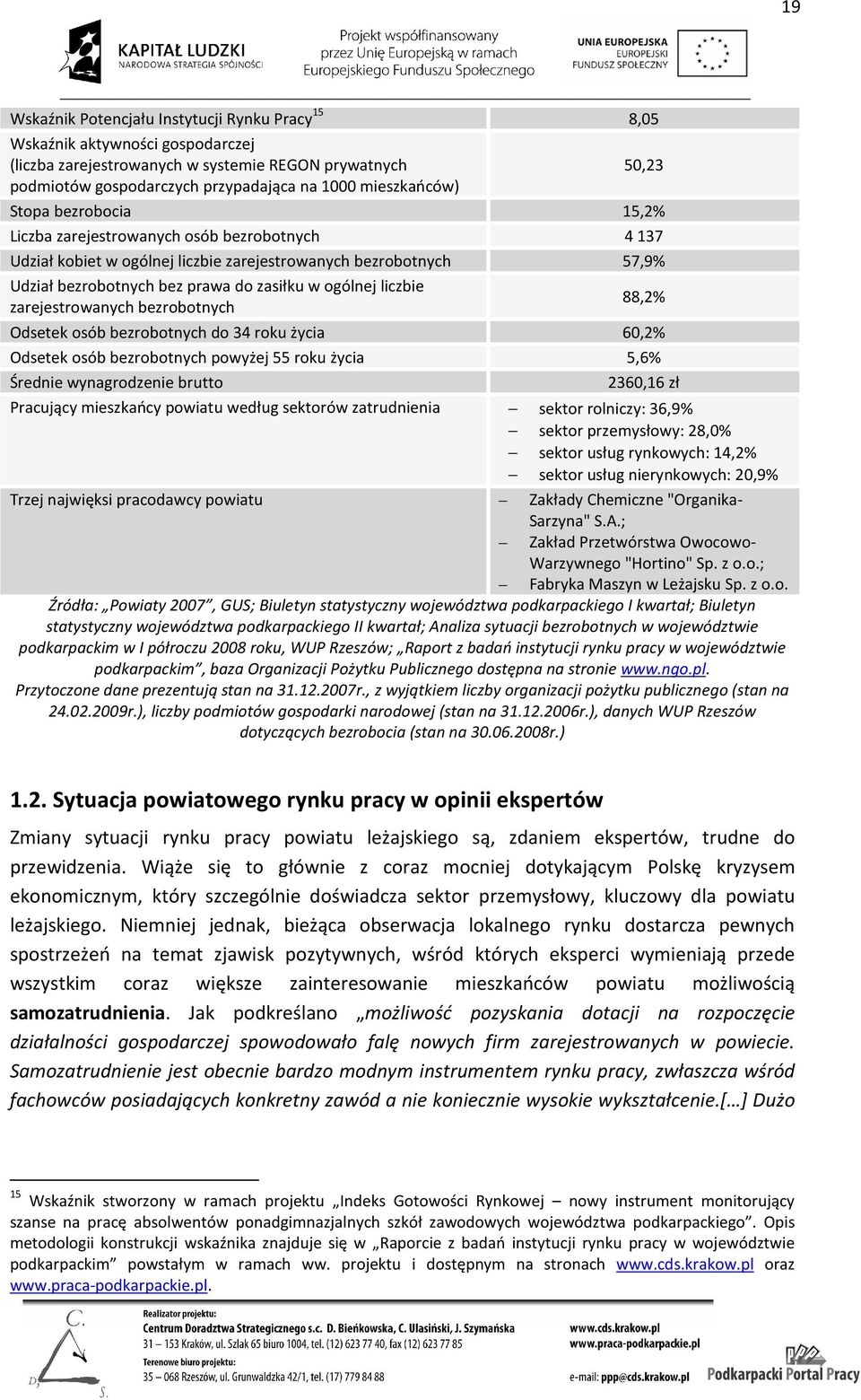 zarejestrowanych bezrobotnych Odsetek osób bezrobotnych do 34 roku życia Odsetek osób bezrobotnych powyżej 55 roku życia Średnie wynagrodzenie brutto Pracujący mieszkańcy powiatu według sektorów