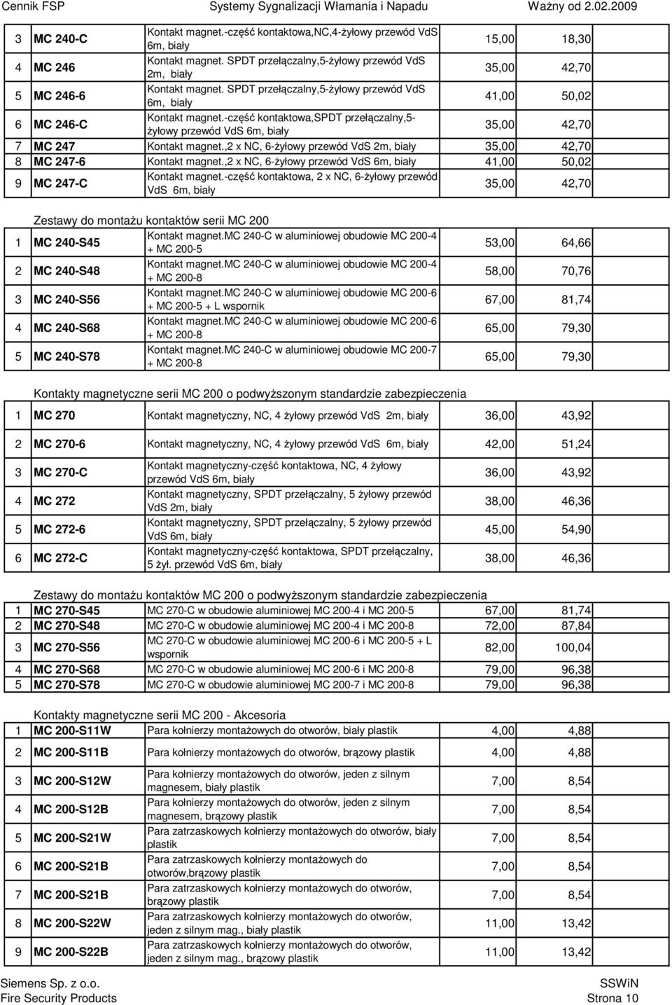 ,2 x NC, 6-Ŝyłowy przewód VdS 2m, biały 8 MC 247-6 Kontakt magnet.,2 x NC, 6-Ŝyłowy przewód VdS 6m, biały 41,00 50,02 9 MC 247-C Kontakt magnet.