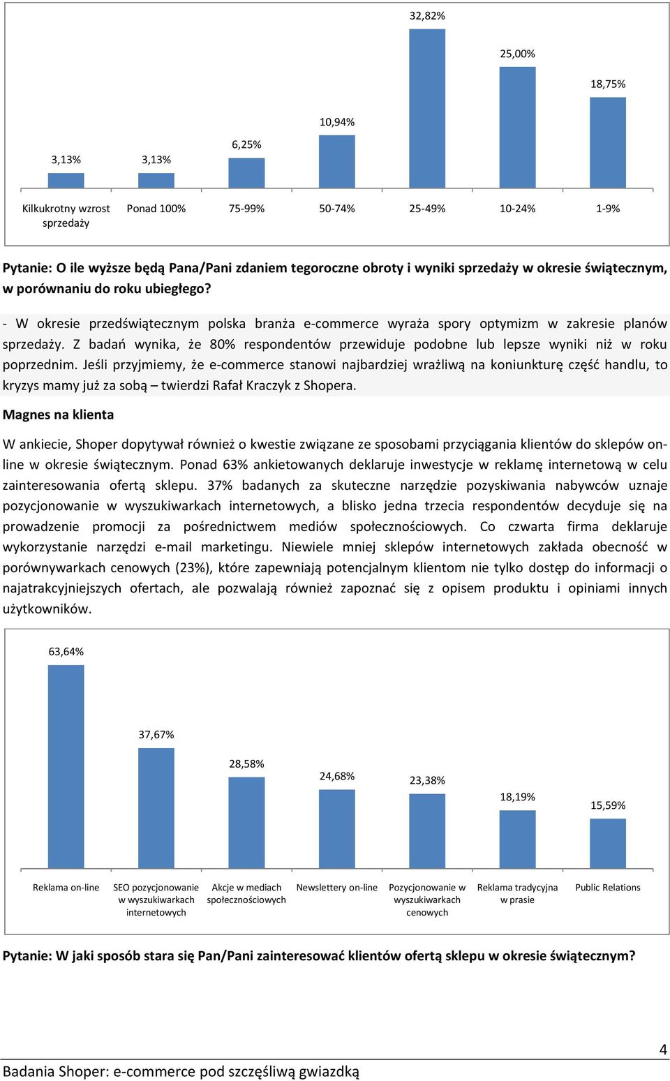 Z badań wynika, że 80% respondentów przewiduje podobne lub lepsze wyniki niż w roku poprzednim.