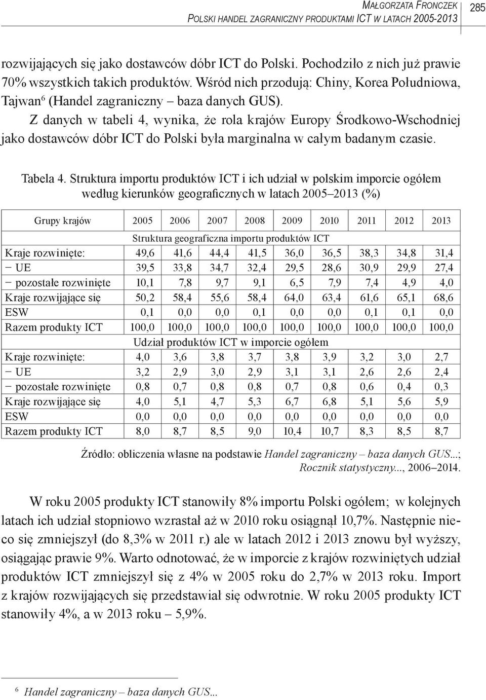 Z danych w tabeli 4, wynika, że rola krajów Europy Środkowo-Wschodniej jako dostawców dóbr ICT do Polski była marginalna w całym badanym czasie. Tabela 4.
