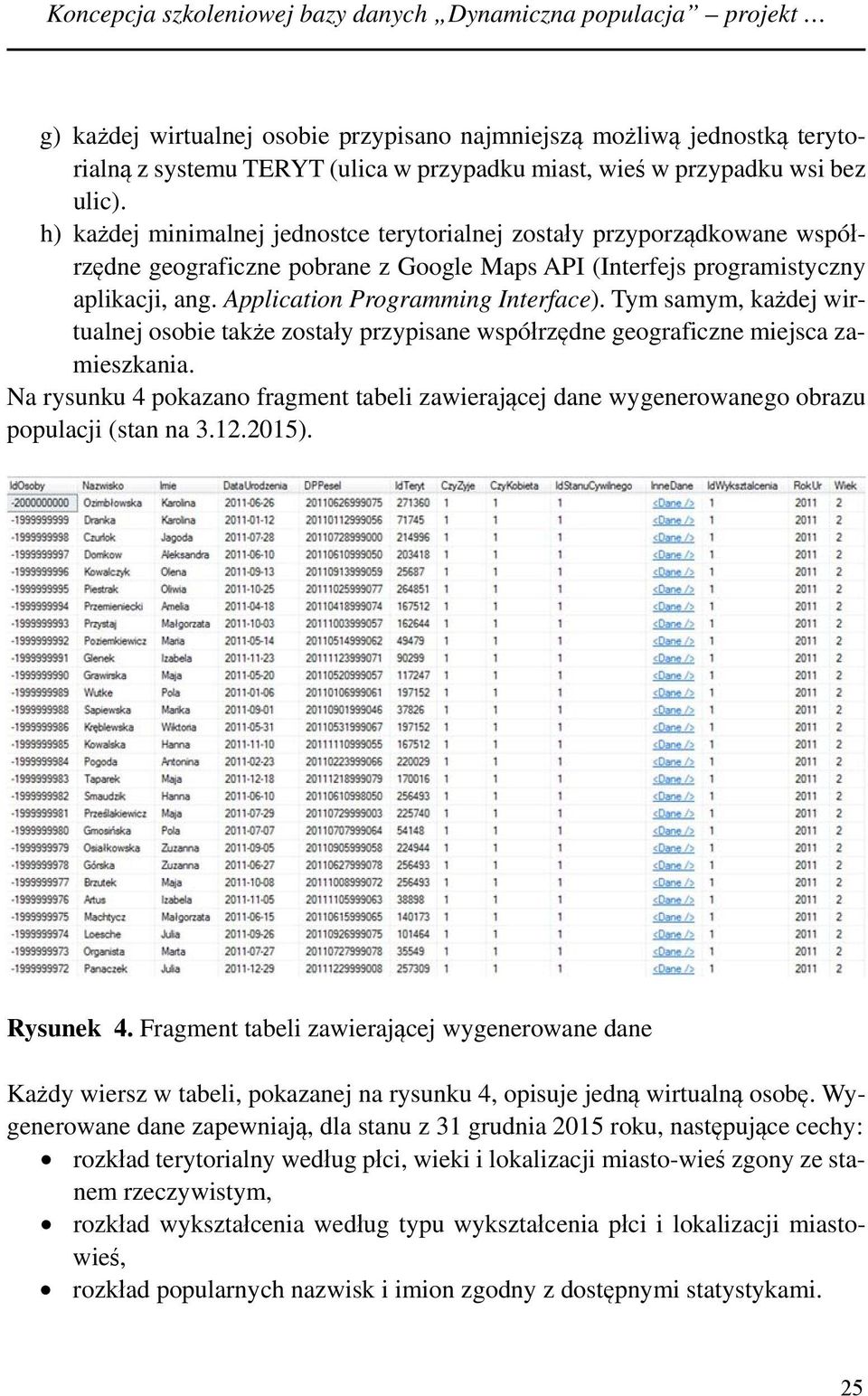 Application Programming Interface). Tym samym, każdej wirtualnej osobie także zostały przypisane współrzędne geograficzne miejsca zamieszkania.