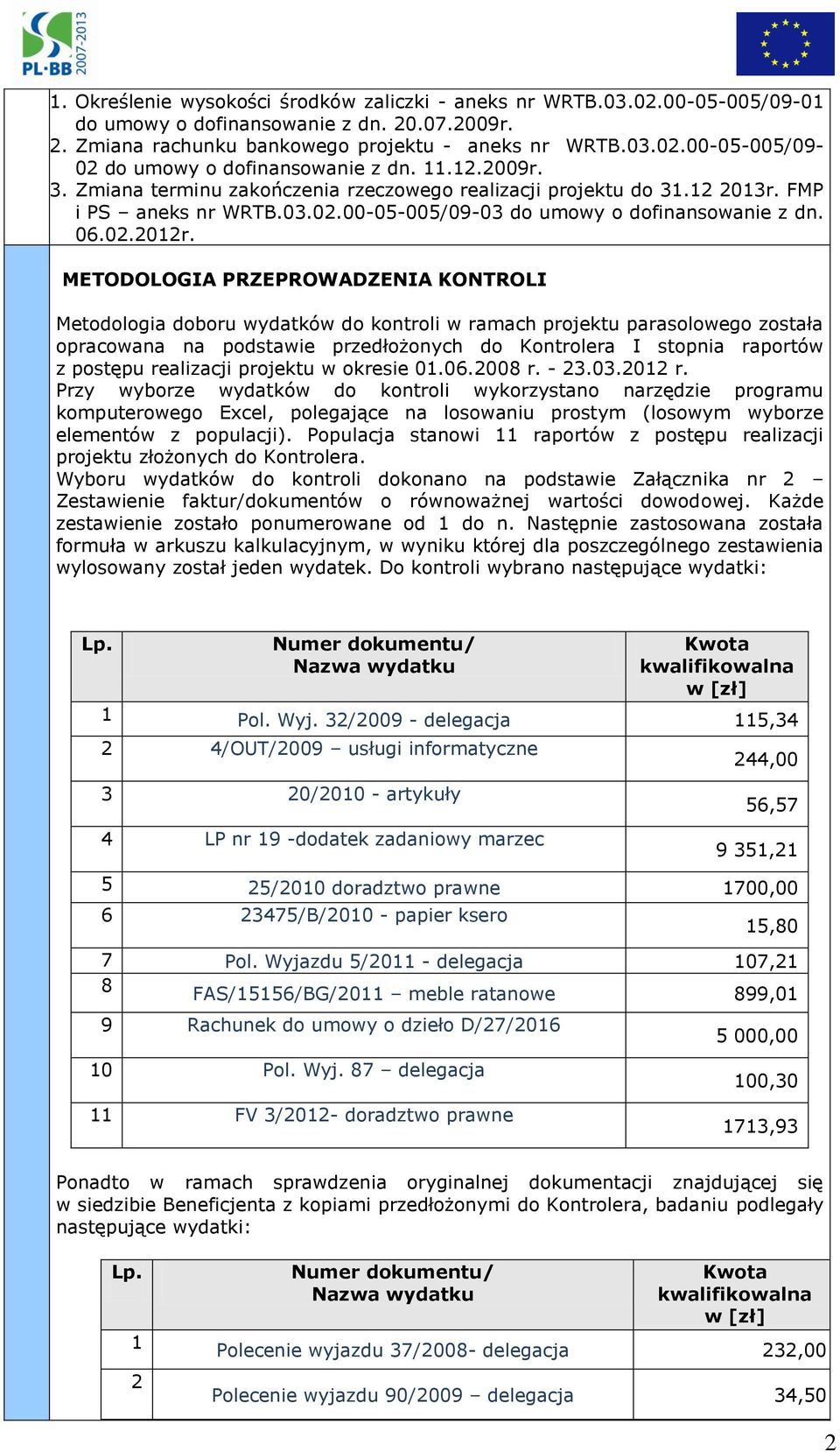 METODOLOGIA PRZEPROWADZENIA KONTROLI Metodologia doboru wydatków do kontroli w ramach projektu parasolowego została opracowana na podstawie przedłożonych do Kontrolera I stopnia raportów z postępu