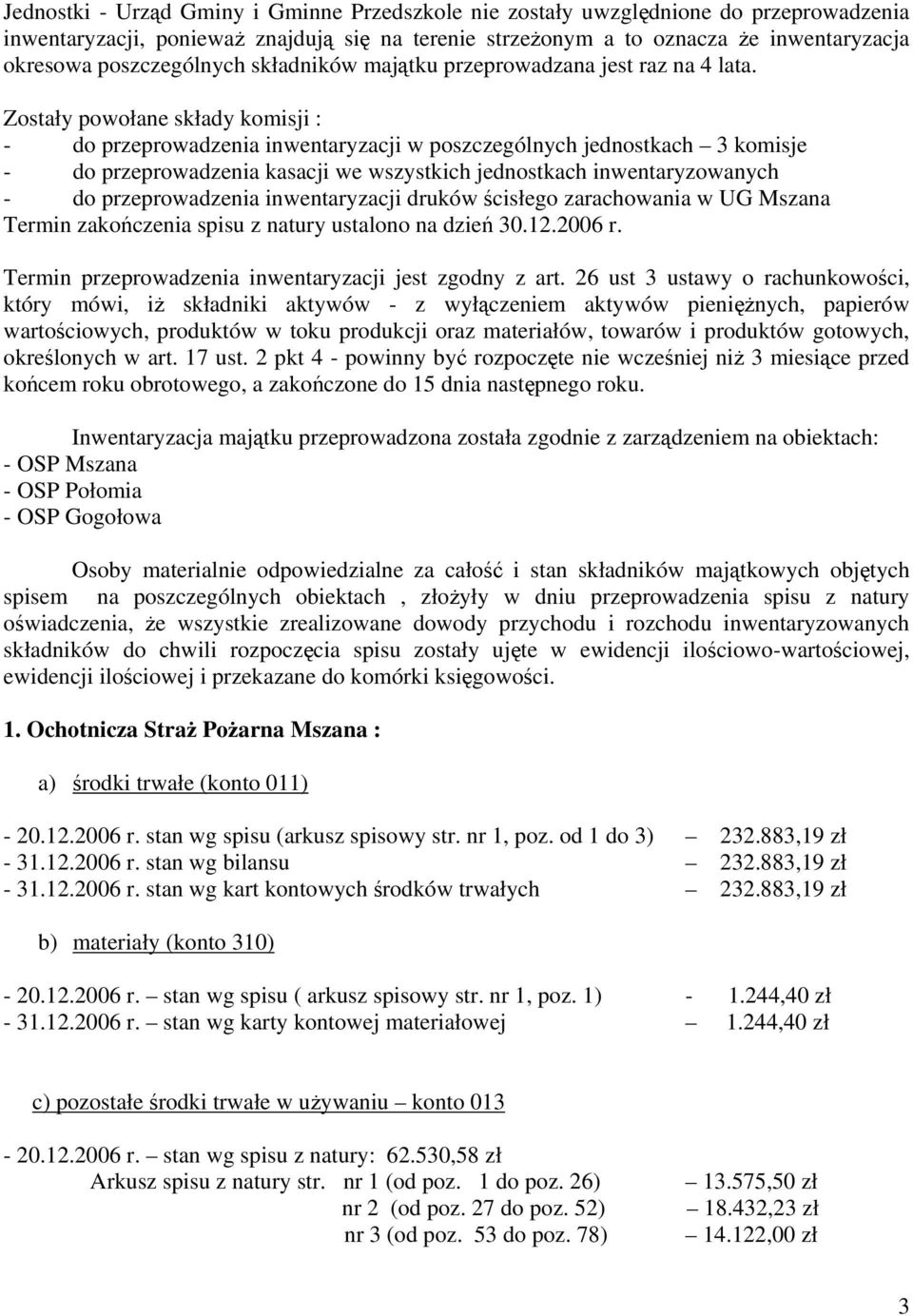 Zostały powołane składy komisji : - do przeprowadzenia inwentaryzacji w poszczególnych jednostkach 3 komisje - do przeprowadzenia kasacji we wszystkich jednostkach inwentaryzowanych - do