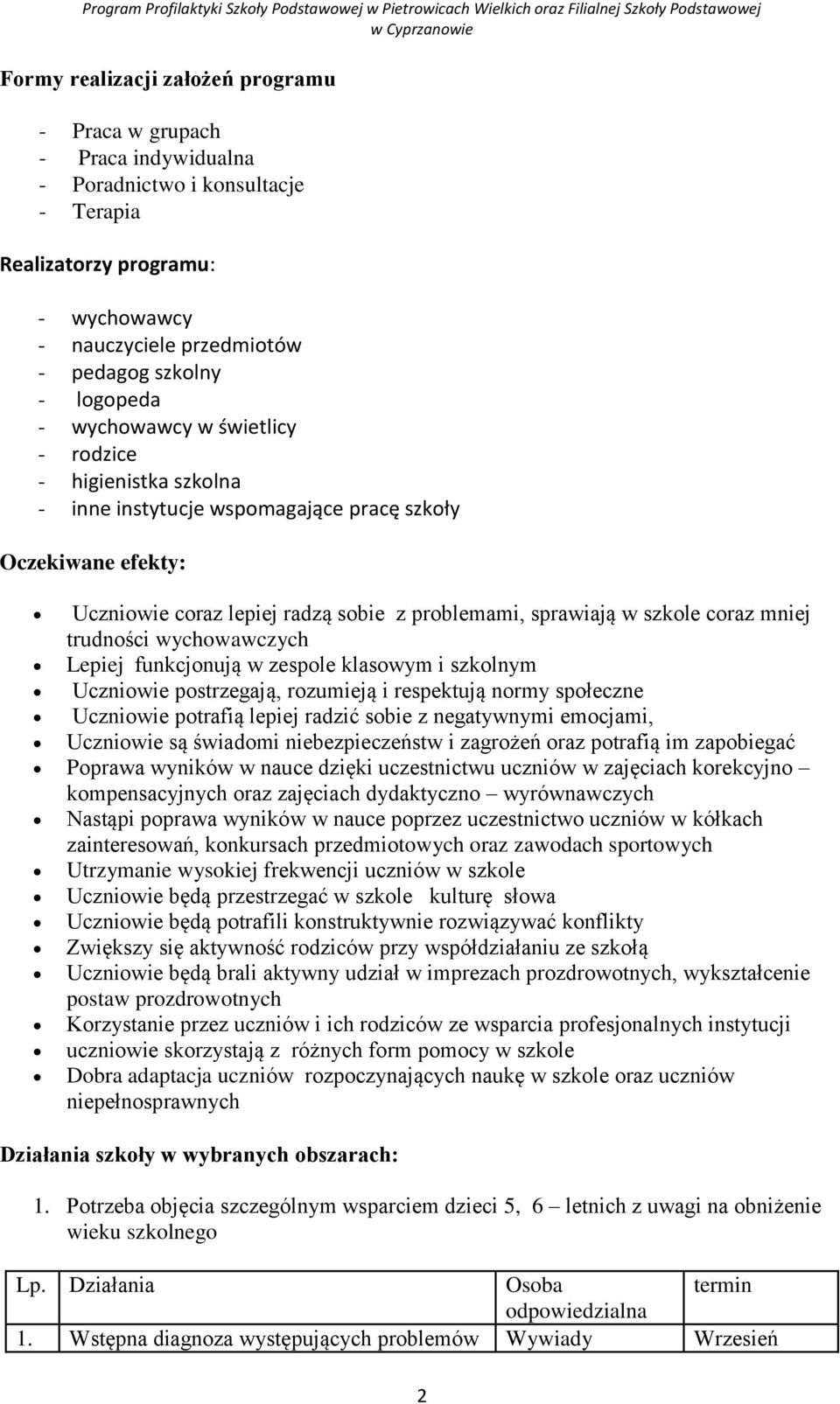 wychowawczych Lepiej funkcjonują w zespole klasowym i szkolnym Uczniowie postrzegają, rozumieją i respektują normy społeczne Uczniowie potrafią lepiej radzić sobie z negatywnymi emocjami, Uczniowie