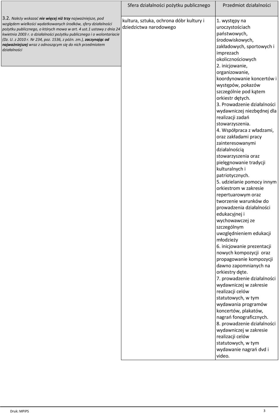 o działalności pożytku publicznego i o wolontariacie (Dz. U. z 2010 r. Nr 234, poz. 1536, z późn. zm.